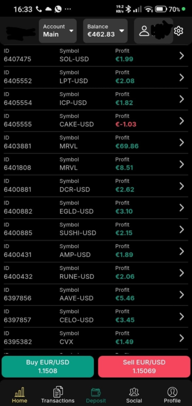 AI-Trading-Proofed-Profits-dagelijkse-winst-bewezen-winstcijfers