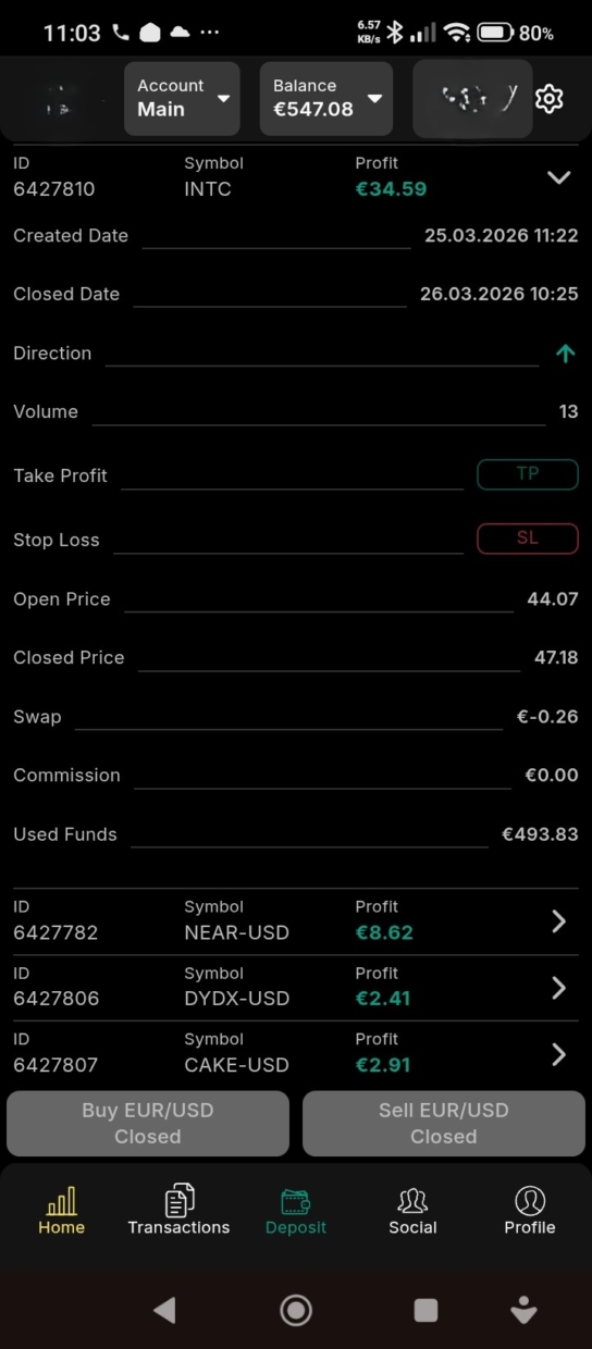 AI trading 4Life proved profit winstbewijs AI trading 4Life proved profit winstbewijs